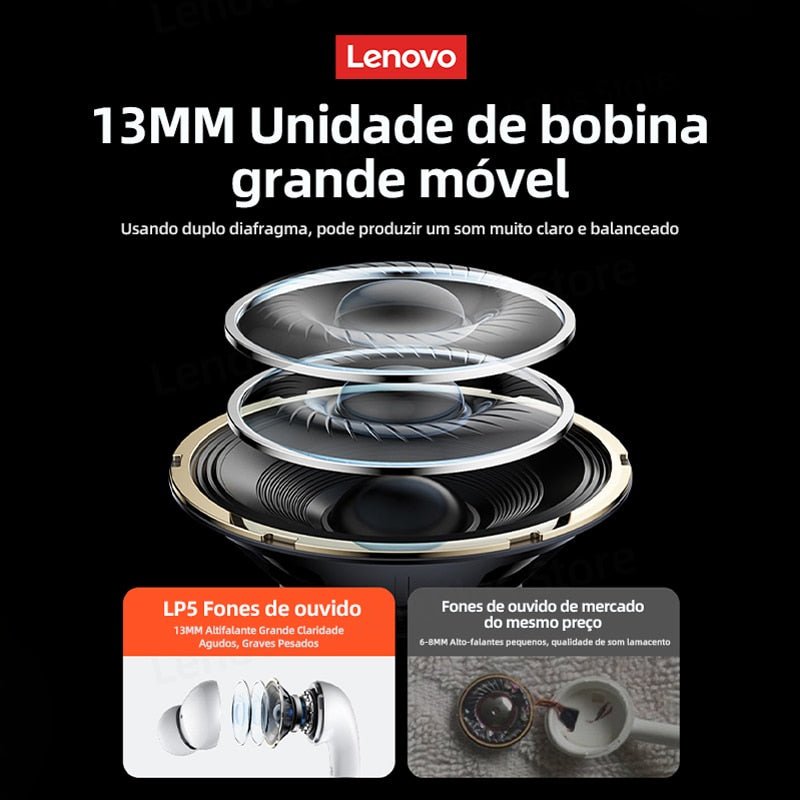 Fone Lenovo LP5 Original - Crizz™ - Decristian